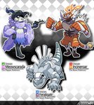 Rating: s
ID: 5125990
Date: 2024-10-19 16:13:58 -0400
Status: active
Score: 35
5_fingers ambiguous_gender anthro biped claws english_text fakemon female feral feraligatr fingers generation_2_pokemon generation_7_pokemon generation_9_pokemon gooompy grey_body group hi_res holding_object holding_stick incineroar male meowscarada nintendo open_mouth open_smile pokemon pokemon_(species) pokemon_type_symbol quadruped sharp_teeth smile stick striped_body stripes tail teeth text trio post #5125990