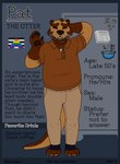 Rating: s
ID: 4572099
Date: 2024-02-01 23:39:33 -0500
Status: active
Score: 9
absurd_res anthro beard bowl brown_body brown_fur clothing collared_shirt container english_text facial_hair flag fur grey_body grey_fur hetero_pride_colors hi_res khakis lewd_latte lgbt_pride male mammal model_sheet mustelid newspaper otter polo_shirt pride_colors rainbow_pride_colors shirt solo straight_ally_colors text topwear wave post #4572099