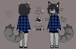 Rating: s
ID: 5541446
Date: 2025-05-01 09:30:20 -0400
Status: active
Score: 3
anthro blue_eyes bottomwear claws clothed clothing colored dark_hair digital_media_(artwork) domestic_cat english_text felid feline felis female flannel flannel_shirt flat_colors flip_flops fluffy fluffy_tail footwear freckles front_and_back fur fur_markings grey_body grey_fur grey_pawpads hair luna_(veevobyte) mammal markings model_sheet pawpads plantigrade sandals shoes shorts simple_background solo standing striped_markings striped_tail stripes tabby_cat tail tail_markings text vedacia post #5541446