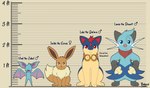 Rating: s
ID: 4591622
Date: 2024-02-11 00:16:48 -0500
Status: active
Score: 36
2022 ambiguous_gender anthro big_ears blue_eyes bokurei brown_eyes brown_kerchief brown_neckerchief character_name chart dewott dipstick_tail eevee english_text eyeless eyewear fangs featureless_crotch female_(lore) feral front_view generation_1_pokemon generation_2_pokemon generation_5_pokemon goggles goggles_around_neck group hands_on_hips head_tuft height_chart hi_res isolde_(bokurei) kerchief lance_(bokurei) looking_at_viewer luke_(bokurei) male_(lore) markings measurements membrane_(anatomy) membranous_wings neck_tuft neckerchief neckwear nintendo notched_ear on_haunches open_mouth open_smile pokemon pokemon_(species) pokemon_mystery_dungeon portrait quilava red_eyes size_difference smile spike_chunsoft spread_wings standing tail tail_markings teeth text tuft vlad_(bokurei) whiskers wings zubat post #4591622