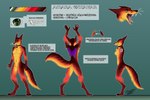 Rating: s
ID: 5009909
Date: 2024-08-25 17:40:49 -0400
Status: active
Score: 0
2024 3:2 absurd_res amara_excavar anthro autumn_colors back_tattoo belly belly_piercing biped black_markings breasts chimera digitigrade ear_piercing enfield english_text feathered_wings feathers female female_(lore) fur furry_tail geisterdrache green_eyes hi_res jewelry mammal markings model_sheet multicolored_body multicolored_feathers multicolored_fur navel navel_piercing pendant piercing red_back red_body red_fur small_breasts tail tattoo text torc wing_tattoo wings yellow_belly yellow_body yellow_chest yellow_fur post #5009909