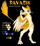 Rating: s
ID: 5343277
Date: 2025-01-31 19:22:44 -0500
Status: active
Score: 16
2022 3_fingers 4_ears 4_toes absurd_res alpha_channel anthro avali avian big_claws black_sclera blue_eyes character_name claws color_swatch english_text feather_hair feathered_wings feathers feet finger_claws fingers hair hi_res male male_(lore) male_anthro model_sheet multi_ear nude nude_anthro nude_male orange_body orange_feathers orange_hair orange_wings pawpads pronouns pseudo_hair purple_insides purple_mouth purple_tongue ravashi_(dynnie) scutes simple_background solo species_name stellarvanner text toe_claws toes tongue translucent translucent_hair transparent_background white_body white_claws white_fangs white_feathers white_inner_ear white_wings winged_arms wings yellow_pawpads yellow_scutes post #5343277