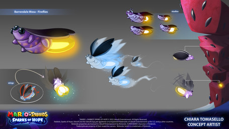 Rating: s
ID: 5699638
Date: 2025-07-10 15:54:17 -0400
Status: active
Score: 1
16:9 1_eye 2023 3_eyes 4k absurd_res adobe_photoshop_(artwork) ambiguous_feral ambiguous_gender arthropod artist_name beady_eyes beetle bioluminescence black_eyes blue_body blue_skin chiara_tomasello colored concept_art copyright_symbol digital_drawing_(artwork) digital_media_(artwork) directional_arrow elateroid elytron english_description english_text feral firefly flying food fruit glowing gradient_background grey_background grey_eyes hi_res insect insect_wings lidded_eyes light lighting mario_plus_rabbids_sparks_of_hope markings melon multi_eye nintendo official_art plant purple_body purple_skin quadruped shaded simple_background sleeping solo sparkles symbol text ubisoft watermelon widescreen wings year yellow_markings post #5699638