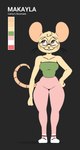 Rating: s
ID: 4826787
Date: 2024-06-03 16:53:32 -0400
Status: active
Score: 48
2021 anthro beat_banger biped bottomwear breasts buckteeth bunfan_games clothed clothing color_swatch colored curvy_figure digital_drawing_(artwork) digital_media_(artwork) english_text eyewear female female_anthro freckled_face freckles front_view full-length_portrait glasses hair hourglass_figure komdog makayla_cohen mammal model_sheet mouse murid murine pants pink_eyes portrait rodent round_glasses simple_background small_waist smile solo standing tail tan_body teeth text wide_hips yoga_pants post #4826787