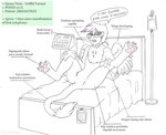 Rating: s
ID: 5646517
Date: 2025-06-16 15:06:00 -0400
Status: active
Score: 20
2023 4_toes ambiguous_gender anthro artist_name avian back_wings beak bed bed_sheet bedding blush cardiac_monitor chest_tuft claws clipboard digitigrade english_text eyewear feathered_wings feathers featureless_crotch feet friendship_is_magic furniture gilda_(mlp) glasses gryphon hair hand_on_leg hand_on_own_leg hasbro hi_res hospital_bed human_to_feral icaron iv_bag looking_at_viewer markings medical_instrument mid_transformation monochrome my_little_pony mythological_avian mythological_creature mythology nude on_bed open_mouth pawpads paws pillow pink_pawpads ponytail purple_markings scientific_instrument sitting sitting_on_bed solo species_transformation speech_bubble spot_color spread_legs spreading tail talking_to_viewer talons text three-quarter_view toes transformation tuft wings post #5646517