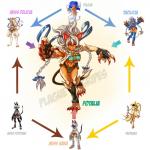 Rating: s
ID: 1298297
Date: 2017-08-09 09:18:20 -0400
Status: active
Score: 90
1:1 2013 abs absurd_res animal_humanoid arc_system_works big_breasts blazblue blonde_hair blue_eyes blue_hair bottomwear braided_hair braided_pigtails breasts brown_body brown_skin capcom cat_humanoid claws clothing crossover darkstalkers digital_media_(artwork) fangs felicia_(darkstalkers) felid felid_humanoid feline feline_humanoid female fingerless_gloves fusion gloves group hair halter_top handwear hexafusion hi_res hood hotpants humanoid kaka_(blazblue) long_pigtails mammal mammal_humanoid nadia_fortune navel pigtails plagueofgripes red_eyes reference_image scar shadow_face shorts skullgirls taokaka teeth under_boob white_hair post #1298297