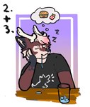 Rating: s
ID: 5627407
Date: 2025-06-07 19:23:28 -0400
Status: pending
Score: 10
anthro antlers bodily_fluids burger canid canine clothing container cup deer eyes_closed food fox fries glass glass_container glass_cup gloves_(marking) hand_on_cheek hi_res holiday_(holidaysoftfox) holidaysoftfox horn hybrid ice ice_cube male mammal markings onomatopoeia pointy_ears saliva saliva_string shirt simple_background sleeping slightly_chubby solo sound_effects text topwear vowelless vowelless_sound_effect weight_gain weight_gain_sequence zzz post #5627407