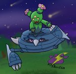 post #5461713