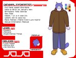Rating: s
ID: 4284611
Date: 2023-09-10 17:18:06 -0400
Status: active
Score: 1
4:3 anthro blue_body blue_fur domestic_cat english_text felid feline felis fur hi_res hot_knives hybrid jojo_(hot_knives) lynx maine_coon male mammal model_sheet solo text timberland post #4284611