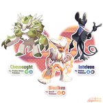Rating: s
ID: 5127406
Date: 2024-10-20 07:23:50 -0400
Status: active
Score: 23
1:1 ambiguous_gender anthro avian biped blaziken chesnaught claws english_text fakemon fingers generation_3_pokemon generation_6_pokemon generation_8_pokemon gooompy inteleon nintendo open_mouth pokemon pokemon_(species) pokemon_type_symbol scalie spikes spikes_(anatomy) tail text post #5127406