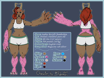 2017 animal_humanoid big_hands black_sclera bludermaus blue_eyes boxer_briefs claws clothed clothing digital_drawing_(artwork) digital_media_(artwork) dragon english_text female hair hi_res horn humanoid hybrid long_hair mammal model_sheet pink_scales red_hair scales solo standing text thick_thighs toe_claws top underwear wide_hips
Rating: Safe
Score: -1
User: Death2TheStormcloaks
Date: October 15, 2017 2017 animal_humanoid big_hands black_sclera bludermaus blue_eyes boxer_briefs claws clothed clothing digital_drawing_(artwork) digital_media_(artwork) dragon english_text female hair hi_res horn humanoid hybrid long_hair mammal model_sheet pink_scales red_hair scales solo standing text thick_thighs toe_claws top underwear wide_hips
Rating: Safe
Score: -1
User: Death2TheStormcloaks
Date: October 15, 2017