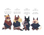Rating: s
ID: 4533036
Date: 2024-01-13 16:10:31 -0500
Status: active
Score: 18
anthro black_body black_fur bottomwear brown_body brown_fur canid canine canis clothing conquest_(sanppa) crown death_(puss_in_boots) dreamworks english_text famine_(personification) famine_(sanppa) fan_character four_horsemen fur group headgear intraspecies male mammal melee_weapon pants pestilence_(personification) puss_in_boots_(franchise) red_eyes sanppa_popo simple_background standing sword text war_(personification) war_(sanppa) weapon white_background white_body white_fur wolf post #4533036