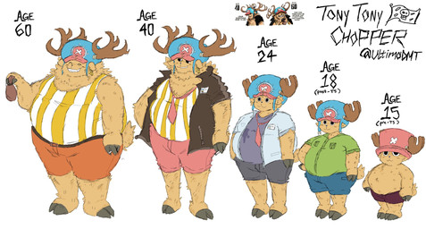 Rating: s
ID: 5746089
Date: 2025-07-31 01:05:14 -0400
Status: active
Score: 16
age_progression anthro antlers belly bottomwear brown_body brown_fur clothing deer english_text fur grin hat headgear headwear hi_res horn male mammal necktie new_world_deer one_piece overweight pattern_clothing pattern_shirt pattern_topwear reindeer shirt shorts smile solo striped_clothing striped_shirt striped_topwear stripes text tony_tony_chopper top_hat topwear ultimadmt post #5746089