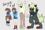 Rating: s
ID: 5371867
Date: 2025-02-14 05:41:54 -0500
Status: active
Score: 23
2024 absurd_res anthro bloowolfy bottomwear clothing crossed_arms duo footwear fur generation_5_pokemon green_hair grey_body grey_fur hair hi_res hilbert_(pokemon) human male mammal model_sheet n_(pokemon) nintendo open_mouth open_smile pants pokemon pokemon_(species) shoes smile trans_(lore) trans_man_(lore) zoroark post #5371867