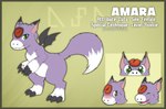 Rating: s
ID: 5594325
Date: 2025-05-24 03:13:47 -0400
Status: active
Score: 12
amara_(kerilyn) bandai_namco bat_wings black_claws border claws cracked_gem digimon digimon_(species) dorumon english_text female fluffy fluffy_tail forehead_gem fur gem hi_res kerilyn markings membrane_(anatomy) membranous_wings model_sheet purple_body purple_fur slightly_chubby slightly_chubby_female solo tail text white_markings wings x-digimon yellow_border post #5594325