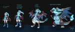 Rating: s
ID: 5110831
Date: 2024-10-12 19:33:57 -0400
Status: active
Score: 12
2020 3_fingers 3_toes anthro black_background black_wings blue_boots blue_clothing blue_footwear blue_gloves blue_hair blue_handwear blue_text boots breast_expansion breasts clair_(pokemon) claws clothing dialogue digital_drawing_(artwork) digital_media_(artwork) english_text expansion featureless_breasts feet female feral fingers footwear generation_6_pokemon gloves gym_leader hair handwear hi_res mega_charizard mega_charizard_x mega_evolution miraimiru nintendo pokemon pokemon_(species) ponytail sequence shoes signature simple_background solo species_transformation text toes transformation wings post #5110831