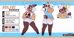 Rating: s
ID: 5601068
Date: 2025-05-26 22:40:33 -0400
Status: active
Score: 35
2025 2_horns 5_fingers anthro artist_name ball blue_eyes blush blush_stickers bottomwear brown_body brown_fur chromapan clothed clothing deer dolphin_shorts electronics english_text eyes_closed femboy fingers fur gridiron_ball hair headphones hi_res holding_ball holding_object hooved_fingers hooves horn jacket listening_to_music male male_anthro mammal model_sheet musical_note musical_symbol open_clothing open_jacket open_mouth open_smile open_topwear ponytail pronouns rue_(blueskies) scut_tail short_tail shorts smile solo stated_age stated_height symbol tail text topwear white_bottomwear white_clothing white_hair white_hooves white_shorts white_topwear post #5601068