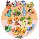Rating: s
ID: 126954
Date: 2011-04-01 22:08:28 -0400
Status: active
Score: 21
1:1 ambiguous_gender anthro bell berry blue_body blue_eyes blue_skin bottle box brown_eyes bulbasaur cable cellphone charmander chikorita chimchar clefairy container cyndaquil ds_case egg electronics ev133 evolutionary_stone eyes_closed fangs feral figurine fire fire_stone flaming_tail flip_phone food fruit fur game_box game_boy_advance game_boy_advance_console game_boy_advance_sp game_boy_advance_sp_console game_boy_cartridge game_boy_color game_boy_color_console game_boy_family game_boy_logo game_cartridge game_case game_console game_item game_link_cable game_media gaming generation_1_pokemon generation_2_pokemon generation_3_pokemon generation_4_pokemon generation_5_pokemon gengar green_body group handheld handheld_console heart_symbol holding_console holding_ds_lite holding_dsi holding_egg holding_game_boy_advance holding_game_boy_advance_sp holding_game_boy_color holding_game_case holding_map holding_media_case holding_object holding_pocket_pikachu holding_poke_doll logo looking_at_another mammal map media_case milk milk_bottle milk_container mudkip nidorino nintendo nintendo_console nintendo_ds_family nintendo_ds_lite nintendo_ds_lite_console nintendo_dsi nintendo_dsi_console oran_berry orange_body orange_skin oshawott paper pecha_berry pedometer phone pikachu piplup plant playing_video_game pocket_pikachu poke_doll pokeball pokeblock pokemon pokemon_(species) pokemon_berry pokemon_charm pokewalker red_eyes rodent shell snivy special_edition_console sprout_(plant) squirtle standard_pokeball starter_trio storage_media stylus_charm tail teeth tepig thunder_stone torchic totodile treecko turtle_shell turtwig yellow_body yellow_eyes yellow_fur post #126954