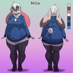 Rating: s
ID: 5594431
Date: 2025-05-24 04:33:31 -0400
Status: active
Score: 20
1:1 5_square_meters absurd_res anthro big_breasts big_butt big_ears big_eyes biped black_clothing black_legwear black_thigh_highs blue_clothing blue_eyes blue_hoodie blue_topwear braided_hair breasts brown_body brown_fur butt character_name choker clothing color_swatch eyewear female floppy_ears front_view fur glasses gradient_background hair hi_res hoodie jewelry lagomorph legwear leporid lop_ears mammal mille_(5_square_meters) model_sheet necklace rabbit rear_view short_hair short_tail simple_background solo tail tan_body tan_fur text thick_thighs thigh_highs topwear white_hair wide_hips post #5594431