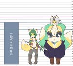 Rating: s
ID: 1210487
Date: 2017-05-07 05:36:48 -0400
Status: active
Score: 28
age_difference anthro big_breasts blush breasts bulge canid canine clothed clothing concon-collector duo female femboy fox gosounokitsune_sonhaku hermit_fox_byakudan huge_breasts kakuteki11029 larger_female looking_at_viewer male mammal older_female size_difference skimpy slightly_chubby smaller_male smile standing younger_male post #1210487