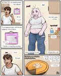 Rating: s
ID: 2653267
Date: 2021-03-14 12:51:17 -0400
Status: active
Score: 51
anthro bovid caprine clothing comic dessert dialogue english_text female food gender_transformation goat hi_res holidays human humanoid magic mammal mature_anthro mature_female miltonholmes monster mother's_day pastry pi_day pie solo text toriel torn_clothing transformation undertale undertale_(series) weight_gain post #2653267