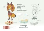 Rating: s
ID: 5524074
Date: 2025-04-22 22:39:58 -0400
Status: active
Score: 11
2023 absurd_res animal_ears anthro asian_clothing bleach_(object) blue_eyes blue_nails bottomwear canid canine chest_tuft chinese_commentary clothing colored_nails comic commentary digital_media_(artwork) east_asian_clothing english_commentary english_text eyeliner female flat_chested flower_knot fluffy fluffy_hair footwear fox fox_ears fox_tail fur geta green_eyeliner grey_body grey_fur grey_hair hair hakama hakama_skirt hi_res japanese_clothing kimono kosode krita_(artwork) long_hair maiden makeup mammal mascot miko_outfit nails orange_hair sachi_the_spirit_fox shorts shrine_maiden signature simple_background skirt socks solo spandex spandex_shorts spirit_animals_in_disguise tail text three-quarter_view tight_bottomwear tight_clothing tight_shorts tuft tyson_tan post #5524074