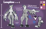 Rating: s
ID: 5527590
Date: 2025-04-24 17:00:35 -0400
Status: active
Score: 5
absurd_res anthro avian bird black_sclera claws description digitigrade english_text feathers female hi_res long_tail lucardo_cruz lunaphina(lucardo_cruz) model_sheet owl simple_background solo tail tall text toe_claws winged_arms wings post #5527590