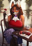 Rating: s
ID: 5575862
Date: 2025-05-16 03:07:21 -0400
Status: pending
Score: 26
absurd_res anthro beverage bottomwear canid canine chair choker clothing coffee female flower food fox furniture hair hi_res intariart jewelry long_hair mammal necklace plant purple_eyes restaurant rose_(flower) sapphire_(sapphireslsnap) shirt sitting skirt solo table tank_top topwear post #5575862