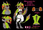 Rating: s
ID: 4488661
Date: 2023-12-22 23:43:49 -0500
Status: active
Score: 18
3_fingers 4_ears 4_toes abs absurd_res alpha_channel anthro armor asymmetrical_coloring atsumichi_ranoko avali avian barcode barcode_tattoo black_claws black_sclera black_scutes butt claws cybernetic_spine cybernetics cyberpunk cyberware eyebrow_piercing eyewear facial_piercing feather_hair feathered_wings feathers feet fingers flaktaryd goggles hair hi_res insane_eyes machine male male_anthro multi_ear muscular muscular_male pecs piercing pink_eyes plumage ponytail pseudo_hair pupils sandevistan scutes solo square_pupils tattoo toes winged_arms wings post #4488661