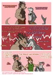 Rating: s
ID: 5048405
Date: 2024-09-13 18:25:52 -0400
Status: active
Score: 55
2024 5_fingers abs angry anthro antlers argument arm_tattoo athletic athletic_male belly_play belly_rub biceps blush boop bottomwear castle chest_tattoo claws clenched_teeth clothing comic crown day dialogue digital_media_(artwork) dragon embarrassed emoji english_text eye_contact fangs fantasy fight fin finger_claws fingers fish forked_tongue gills group growling hair happy headgear hi_res horn humor long_hair looking_at_another male male/male mane marine medieval medieval_clothing musclegut muscular muscular_male muto_scapulari mythological_creature mythological_scalie mythology nose_boop overweight overweight_male pants pecs playful prince prince_borgon royalty scalie secretly_loves_it shaking shark shey_(fayinga) shirtless size_difference smile sound_effects speech_bubble story story_in_description tail tail_tuft tattoo teasing teeth text tongue trembling trio tuft url vogul post #5048405