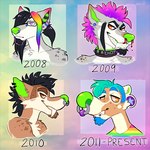Rating: s
ID: 5219046
Date: 2024-12-02 14:52:59 -0500
Status: active
Score: 4
1:1 2017 alternate_species anthro big_nose black_collar black_facial_hair black_goatee black_hair blood blue_eyebrows blue_facial_hair blue_goatee blue_hair bodily_fluids brown_body brown_eyebrows brown_facial_hair brown_fur brown_goatee bust_portrait canid canine canis cheek_tuft chot_(chotpot) chotpot closed_smile clothing coati collar colored dated digital_drawing_(artwork) digital_media_(artwork) dingo ear_piercing english_description english_text eyebrows eyewear facial_hair facial_piercing facial_tuft fur furrowed_brow furrowed_eyebrows glasses goatee green_gums green_inner_ear green_nose grey_body grey_fur grey_spots gums hair hair_over_eye half-closed_eyes highlights_(coloring) light lighting lip_piercing long_fangs male male_anthro mammal markings mohawk mouth_closed multicolored_body multicolored_clothing multicolored_fur multicolored_highlights multicolored_shirt multicolored_topwear name_on_collar narrowed_eyes nose_piercing nose_ring nosebleed orange_eyes piercing ponytail portrait procyonid purple_ear_piercing purple_eyes purple_hair rainbow_clothing rainbow_highlights rainbow_shirt rainbow_topwear rectangular_glasses ring_piercing sharp_teeth shaved_sides shirt short_hair side_view simple_background smile solo spots spotted_body spotted_fur tan_body tan_fur teeth text thick_eyebrows toothy_smile topwear trans_(lore) trans_man_(lore) tuft whisker_spots white_body white_fur wolf year post #5219046