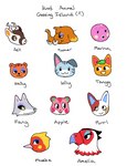 Rating: s
ID: 3972243
Date: 2023-04-04 17:58:08 -0400
Status: active
Score: 24
accipitrid accipitriform amelia_(animal_crossing) animal_crossing antelope apple_(animal_crossing) avian bird bovid calico_cat canid canine canis caracara cephalopod coleoid colored cricetid deer domestic_cat eagle elephant elephantid english_text falconid fang_(animal_crossing) felid feline felis female hamster headshot_portrait hi_res horn kint lolly_(animal_crossing) male mammal mammoth marina_(animal_crossing) marine mollusk nintendo northern_crested_caracara octopodiform octopus ostrich phoebe_(animal_crossing) portrait prehistoric_species proboscidean purrl_(animal_crossing) ratite recently_extinct_species rodent sally_(animal_crossing) sciurid simple_background tabby_cat tangy_(animal_crossing) text tree_squirrel tucker_(animal_crossing) tusks white_background wolf woolly_mammoth zell_(animal_crossing) post #3972243
