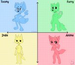 Rating: s
ID: 3399112
Date: 2022-06-18 23:26:04 -0400
Status: active
Score: 35
2022 ambiguous_gender anime_style anthro canid canine chart clothing color_partitioning english_text featureless_crotch geometric_background gesture grid_background hi_res hyemur mammal meme multiple_images partitioning pattern_background pawpads political_compass simple_background solo text toony waving post #3399112