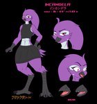 Rating: s
ID: 5147818
Date: 2024-10-29 22:09:55 -0400
Status: active
Score: 5
absurd_res alpha_channel angry anthro avian avian_(starbound) beak bottomwear claws clothed clothing crossdressing feet femboy flaktaryd hand_on_hip hi_res incandela male midriff pink_eyes plumage skirt smile smirk solo starbound talons teeth thick_thighs toes toned_stomach toothed_beak wide_hips post #5147818