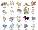 Rating: s
ID: 4610317
Date: 2024-02-19 18:55:37 -0500
Status: active
Score: 29
ainu_mythology ambiguous_gender asian_mythology bulgae byaku_yutari canid canine canis chibi chinese_mythology countershade_face countershade_fur countershade_tail countershade_torso countershading diting domestic_dog duo east_asian_mythology fangs feral fire flaming_tail foo_dog fur grey_body grey_fur hainu hi_res hindu_mythology horn hundun inmyao inugami japanese_mythology kemono kimat komainu korean_mythology mammal multiple_images mythological_canine mythological_creature mythology okuri-inu open_mouth panhu philippine_mythology qiqirn quadruped reyep-kamuy sarama_(hindu_mythology) simple_background solo sunekosuri tail tail_tuft teeth tiangou tianma tongue tongue_out tuft umi-inu white_background wings xiaotian_quan yiji yokai post #4610317