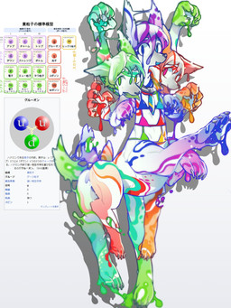 Rating: s
ID: 5608389
Date: 2025-05-30 01:38:10 -0400
Status: active
Score: 7
bra clothing digitigrade female female/female group handpaw hi_res idkuroi japanese_description japanese_text kemono looking_at_viewer multi_arm multi_head multi_leg multi_limb multi_tail necktie paws physics tail taur text trio underwear post #5608389