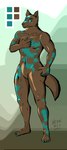 Rating: s
ID: 3533125
Date: 2022-08-28 11:49:37 -0400
Status: active
Score: 2
abstract_background absurd_res anthro blue_claws blue_eyes blue_markings brown_body brown_fur canid canine canis claws dark_body dark_fur dipstick_tail fur green_background hi_res looking_at_viewer male mammal markings muscular nude silveredeyesart simple_background smile solo standing tail tail_markings wolf post #3533125