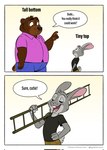 Rating: s
ID: 5186737
Date: 2024-11-16 21:34:50 -0500
Status: active
Score: 75
anthro bear belly bottomwear brown_body buckteeth clothed clothing comic dialogue digital_media_(artwork) duo english_text fur hi_res holding_ladder humor ladder lagomorph leporid male male/male mammal nikraccoom one_page_comic open_mouth overweight overweight_anthro overweight_male rabbit shirt shorts simple_background size_difference small_top_big_bottom smile speech_bubble standing tail teeth text topwear post #5186737