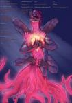 Rating: s
ID: 2040272
Date: 2019-11-01 04:56:37 -0400
Status: active
Score: 7
absurd_res ambiguous_form body_horror brown_spots coldgemini english_text fur glowing gnoll gnoll_(monsterpunk) heart_symbol hi_res hyena male mammal monster monsterpunk morgan_(coldgemini) organs pink_body pink_fur red_eyes solo spots spotted_hyena teeth tentacles text post #2040272