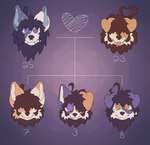 Rating: s
ID: 5645599
Date: 2025-06-16 03:15:06 -0400
Status: active
Score: 5
absurd_res anthro aroni(bwuhterscotch) black_hair bodily_fluids border_collie brown_hair bwuhterscotch canid canine canis chart collie domestic_dog drooling family family_tree fangs floppy_ears fluffy fur group hair height_chart herding_dog hi_res hybrid kuro(bwuhterscotch) long_hair male mammal mixed_breed model_sheet multicolored_body multicolored_fur old_english_sheepdog pastoral_dog pointy_ears saliva scotch(bwuhterscotch) sheepdog short_hair slightly_chubby spade(bwuhterscotch) spur(bwuhterscotch) teeth white_body white_fur young post #5645599