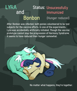 Rating: s
ID: 5668079
Date: 2025-06-25 23:48:48 -0400
Status: active
Score: 21
absurd_res bonbon_(mlp) cracklewink digital_media_(artwork) duo earth_pony emaciated english_text equid equine female female/female feral friendship_is_magic frown fur hair hasbro hi_res hooves horn horror_(theme) horse infection_au lyra_heartstrings_(mlp) mammal multicolored_hair muzzle_(object) my_little_pony mythological_creature mythological_equine mythology pony sad snout tail text two_tone_hair unicorn unicorn_horn post #5668079