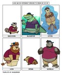 Rating: s
ID: 3565247
Date: 2022-09-13 19:44:16 -0400
Status: active
Score: 11
2022 alligator alligatorid anthro ape belly big_belly black_body bottomwear brown_body clothing countershading crocodilian english_text felid gorilla haplorhine hat headgear headwear hi_res hyena lion lying male mammal mustelid otter overweight overweight_male pantherine pants primate procyonid raccoon reptile scalie shirt sitting text tony_comics tonycomics topwear water post #3565247