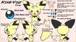 Rating: s
ID: 4097383
Date: 2023-06-07 17:33:31 -0400
Status: active
Score: 69
16:9 2022 4k absurd_res adult_(lore) ambiguous_gender anthro biped black_body black_ears black_fur black_tail blonde_hair blue_eyes character_name color_swatch conditional_dnp ear_markings electronics english_text eyes_closed fur fur_markings generation_2_pokemon hair hi_res holding_microphone holding_object male_(lore) markings microphone model_sheet multicolored_body multicolored_ears multicolored_fur neck_tuft nine-volt_(talentlesshack) nintendo open_mouth open_smile paws pichu pink_body pink_fur pokemon pokemon_(species) rear_view signature smile solo stated_height tail talentlesshack text tongue tuft two_tone_body two_tone_ears two_tone_fur widescreen yellow_body yellow_ears yellow_fur young young_anthro post #4097383