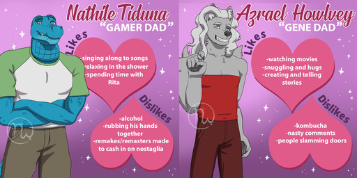 Rating: s
ID: 5677523
Date: 2025-06-30 12:18:53 -0400
Status: pending
Score: 2
2025 2:1 2_tails 5_fingers absurd_res adobe_photoshop_(artwork) alligatorid anthro arms_bent artist_logo azrael_(tertia) azurlligator black_claws black_nose black_pawpads blue_eyebrows blue_eyes blue_scar blue_tail bottomwear brown_bottomwear brown_clothing brown_pants canid canine canis cel_shading character_name claws clothed clothed_anthro clothed_male clothing colored crocodilian crossed_arms digital_drawing_(artwork) digital_media_(artwork) dream_daddy duo english_description english_text eyebrows fangs fingers fluffy fluffy_tail fully_clothed fully_clothed_anthro fully_clothed_male fur green_clothing green_shirt green_t-shirt green_topwear grey_body grey_fur grey_tail hair hand_pawpads hi_res inner_ear_fluff light lighting logo long_hair looking_at_viewer male male_anthro mammal multi_tail multicolored_clothing multicolored_shirt multicolored_t-shirt multicolored_topwear muscular muscular_anthro muscular_male nathile_tiduna nose_scar pants pawpads playing_with_hair pockets pupils purple_background purple_pupils red_bottomwear red_clothing red_pants red_topwear red_tube_top reptile saggy_neck scalie scar shaded shirt simple_background skywater smile smiling_at_viewer sparkles standing t-shirt tail teeth text topwear tube_top tuft two_tone_clothing two_tone_shirt two_tone_t-shirt two_tone_topwear wavy_hair white_clothing white_eyebrows white_hair white_inner_ear_fluff white_shirt white_t-shirt white_topwear wolf yellow_pupils post #5677523