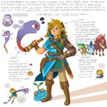 Rating: s
ID: 5330555
Date: 2025-01-25 19:46:36 -0500
Status: active
Score: 51
1:1 absurd_res ambiguous_gender anthro biped blin_(tloz) blue_eyes bokoblin clothed clothing dialogue english_text fingers group hair hi_res humanoid humanoid_pointy_ears hylian link lizalfos lynel male nintendo pointy_ears quadruped red_eyes speech_bubble spyglass taur text the_legend_of_zelda vaati zetrystan post #5330555