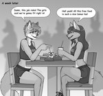 post #5641690