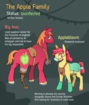 Rating: s
ID: 5668068
Date: 2025-06-25 23:40:30 -0400
Status: active
Score: 14
absurd_res amputee apple_bloom_(mlp) apron big_macintosh_(mlp) blood bodily_fluids brother_(lore) brother_and_sister_(lore) clothing cracklewink disability duo earth_pony equid equine female feral freckles friendship_is_magic frown hasbro hi_res hoofwear horror_(theme) horse infection_au male mammal mask missing_leg my_little_pony pony prosthetic prosthetic_leg prosthetic_limb rock saddle sibling_(lore) sister_(lore) snout post #5668068