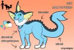Rating: s
ID: 2159292
Date: 2020-02-23 19:17:25 -0500
Status: active
Score: 26
blue_body blue_skin conditional_dnp eeveelution english_text feral fin generation_1_pokemon hi_res jewelry looking_at_viewer male mizu necklace nintendo pokemon pokemon_(species) rottingichor shell solo tail text thick_tail vaporeon post #2159292