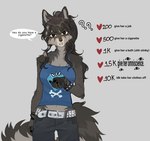 Rating: s
ID: 5337060
Date: 2025-01-28 20:42:10 -0500
Status: active
Score: 106
anthro biped clothed clothing english_text facial_piercing female fur hair interaction_drive lip_piercing mammal piercing procyonid question_mark racc_(raccoattack) raccoattack raccoon snakebite_piercing solo speech_bubble tail talking_to_viewer text post #5337060