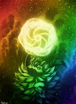 post #2506035